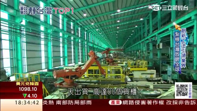 產線全自動化　MIT車用零件銷全球