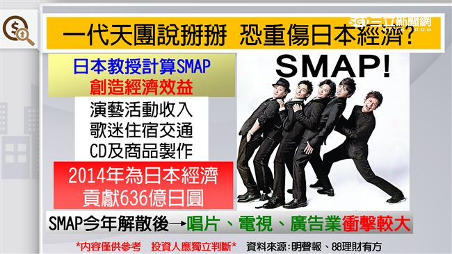 天團SMAP解散　日經濟雪上霜！