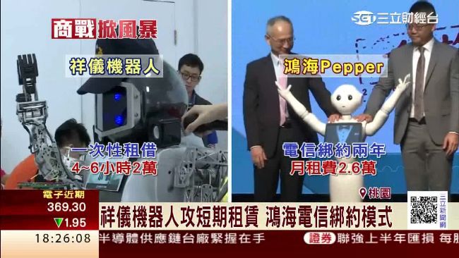 本土商祥儀推機器人　短期租借尬鴻海
