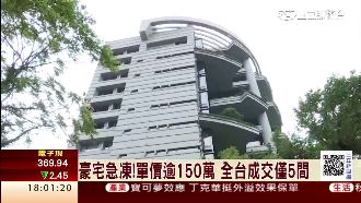 慘澹！單坪150萬豪宅僅成交5間