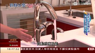 水龍頭隱形冠軍！創新電子感應冠全球