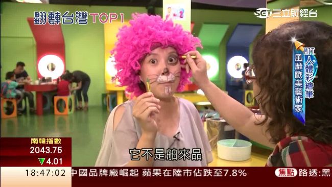 翻轉傳統產業！台製人體彩繪筆銷全球