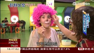 翻轉傳統產業！台製人體彩繪筆銷全球