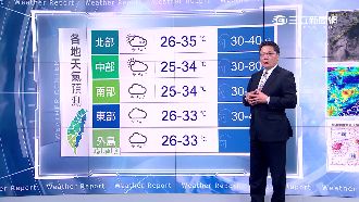 輕颱「電母」生成　各地留意瞬間大雨