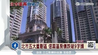北市五大重劃區　信義房價跌破9字頭