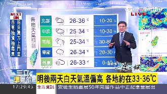 颱風蒲公英生成　各地留意短暫雷陣雨