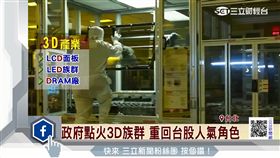 台股股匯雙殺局面　3D族群逆勢抗跌