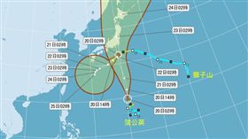 蒲公英、獅子山雙颱成形（圖／翻攝自中央氣象局）