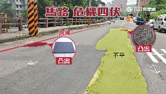 機車慘摔案例多　這些原因就能國賠！