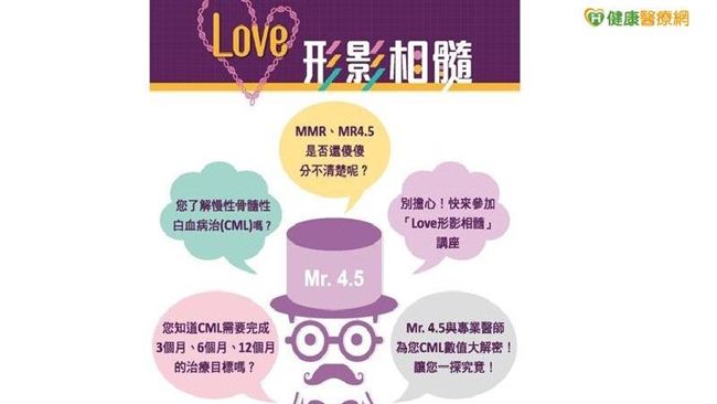 講座分享：認識「慢性骨髓性白血病」