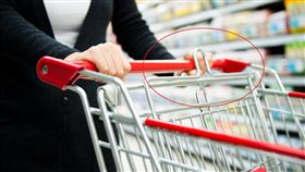 購物車／shutterstock