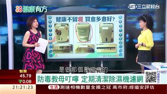 居家「濕」樂園　「潮」級傷肝腎？