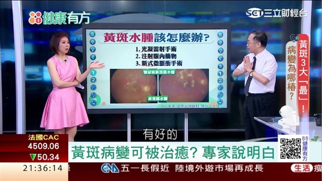黃斑病變&amp;黃斑部的病變　差別在哪？