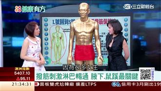 小潘潘獨門撥筋法　2個月瘦回XS號