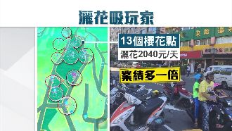 北投業者接力撒花　溫泉淡季仍翻倍賺