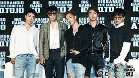 BIGBANG／微博