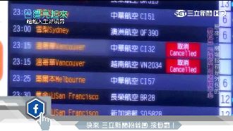 免稅店龍頭昇恆昌　機場服務世界第一