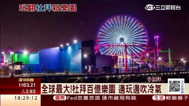 全球最大！杜拜百億樂園邊玩邊吹冷氣