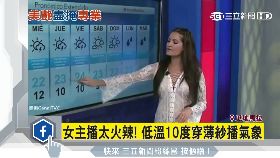 噴火氣象女g1200