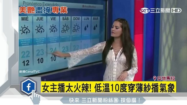 不怕低溫10度　主播深V低胸搶收視