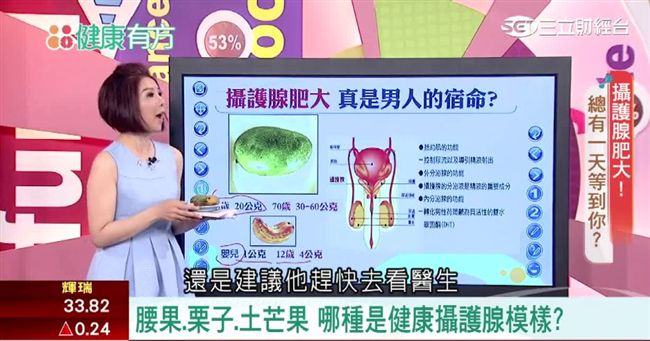 卡住了真痛！夏天易尿路結石？