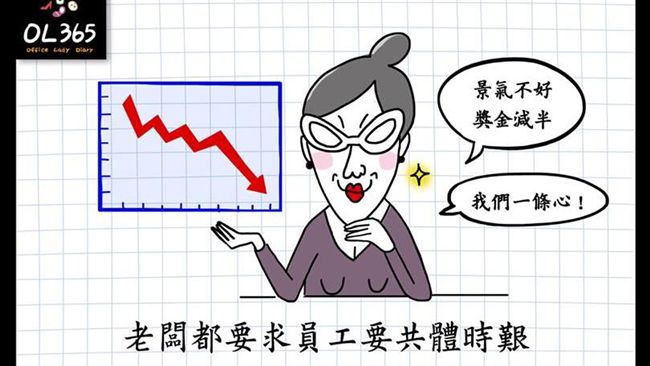 老闆最愛說共體時艱　網友怒嗆這句話