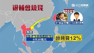 撈過界！退輔會燒16萬赴泰考察農業