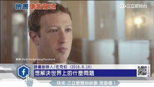 臉書拚社交！佐克伯研究VR搶龍頭位