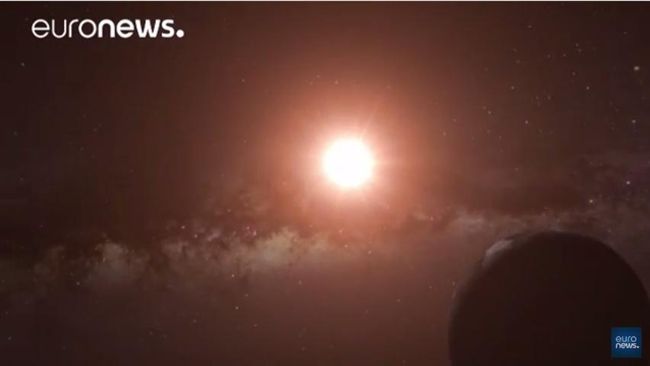 地球2.0！科學家發現可居住新行星