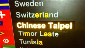 印尼機場資訊烏龍　錯標台灣成中華台北
印尼雅加達國際機場內的看板竟把台灣註記為「
Chinese Taipei」。機場管理公司坦承疏失，將盡快恢
復成「Taiwan」。
中央社記者周永捷雅加達攝　105年8月25日