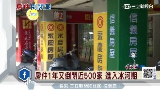 房仲倒閉近五百家　謝金河憂骨牌效應