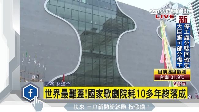 國家歌劇院開幕　號稱世界第9大地標