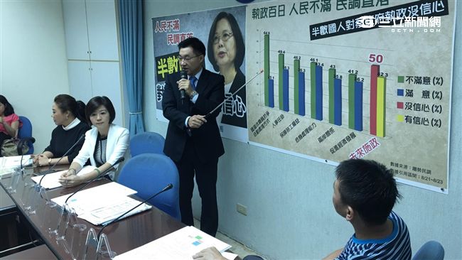 英只顧深綠？藍委諷「假左文青治國」