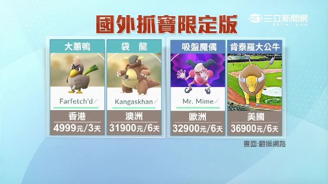 旅行社國外寶可夢團　下殺半價優惠