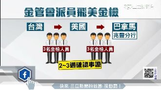 兆豐海外設點暫停　金檢周日赴美調查