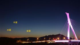 金星,木星,伯利恆之星,觀星,天空,天文,
(台北市政府http://goo.gl/ezbGYA)
