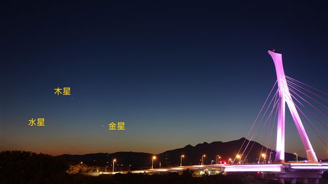 錯過再等50年！金星合木星明日可見