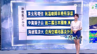 開學日天氣不穩！降溫有涼意防雷雨