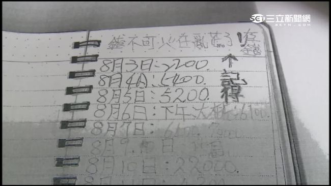 錢別亂花還排休假　「小偷日誌」曝光