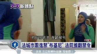 民眾群起聲援！「布基尼」遭禁反熱賣