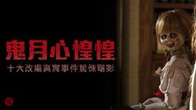 (名家) 網路溫度計