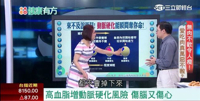 來不及說再見！動脈硬化恐瞬間奪命？