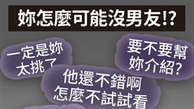 單身,男友,女友,問題,五句話,同性戀,上半身思考(https://www.facebook.com/ohhersense/photos/a.806773926077175.1073741828.796984180389483/1091687174252514/?type=3&theater)