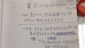 打工,飲料店,規定,薪水,時薪,壓榨,tea's,扣錢,工作(https://www.ptt.cc/bbs/Gossiping/M.1472461497.A.E7F.html)