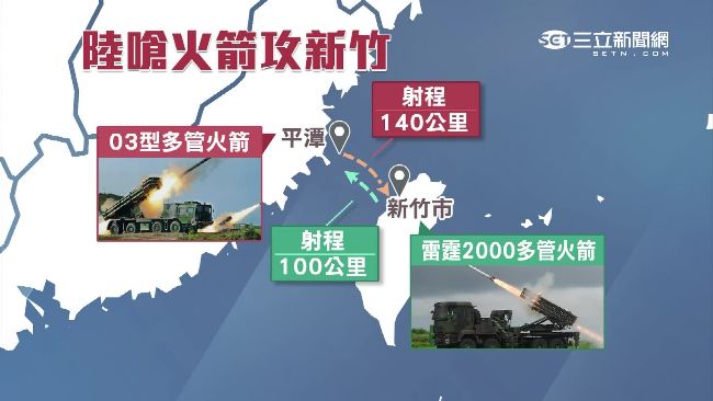 陸嗆火箭攻新竹　我反制武器早準備好