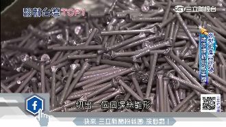 螺絲界的台積電！烤漆螺絲揚名全球