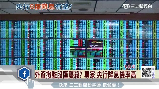 外資撤股匯雙殺？專家：央行降息率高