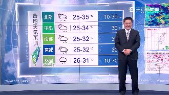 熱低壓恐成颱　週五起全台降溫又降雨