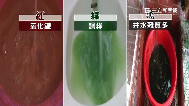 水透明並非乾淨　專家出手汙垢秒現形
