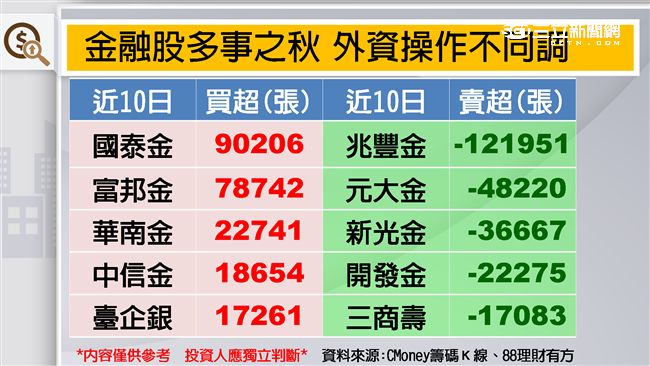 董座閃辭　「豐」暴難善了？！